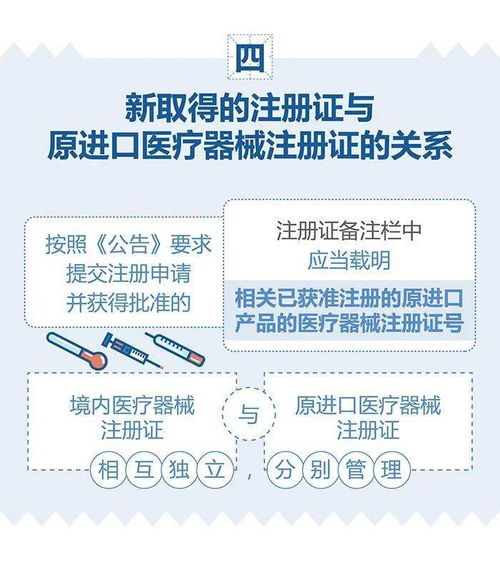 政策丨已获进口医疗器械注册证的产品在中国境内企业生产要注意