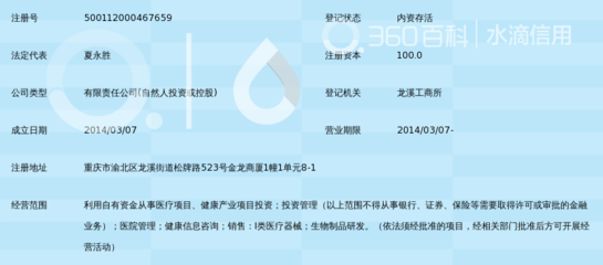 重庆京威医疗投资