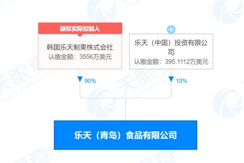 乐天青岛公司未设置爆炸警示被罚