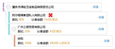 肇庆市津铭五金制品有限责任公司