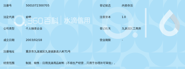 重庆市九龙坡区君山精细化工厂