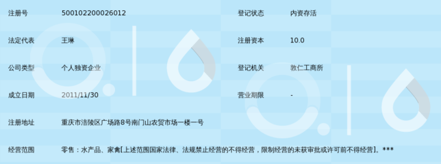 重庆市涪陵区瑞刚琳海产品经营部