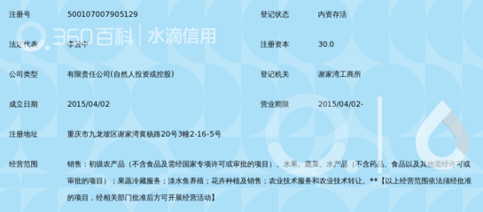 重庆千农万园农产品