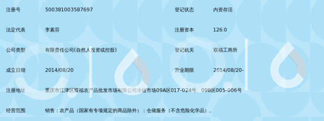 重庆国贸八方农产品销售