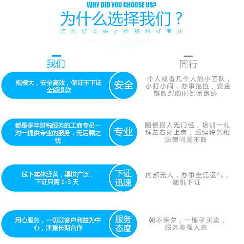 广西有实力的创业补贴放心消费