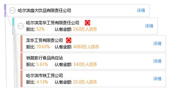 哈尔滨盛大饮品有限责任公司