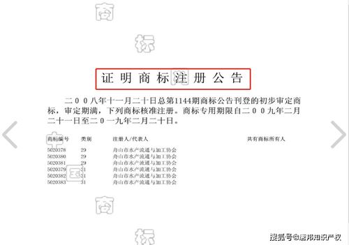 套牌 开网店卖 舟山带鱼 被指侵权,舟山行业协会索赔20万