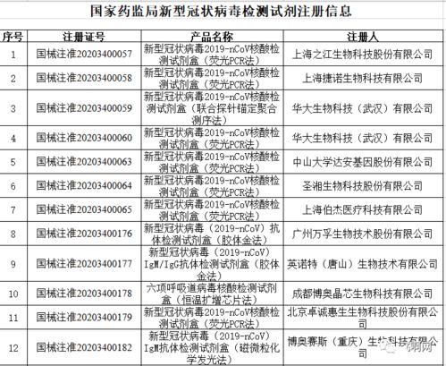 口罩不是企业想产就能产,三条法律红线请警惕 出口防疫物资还要注意这些问题