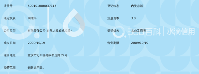 重庆市万州区金运关农产品