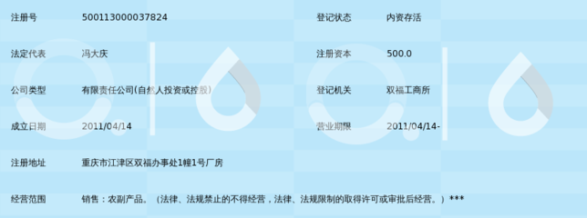 重庆友润食品_360百科