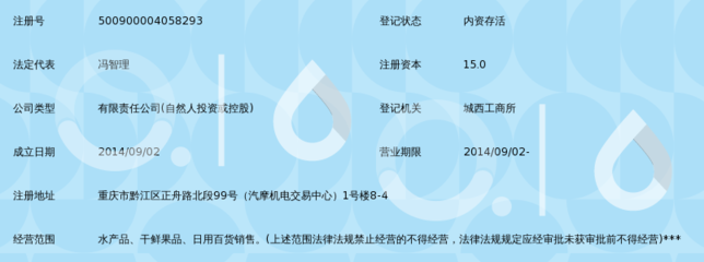 重庆俊昂农副产品有限责任公司