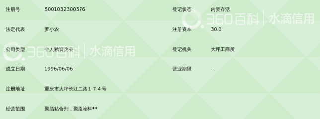 重庆市渝中区龙翔精细化工厂