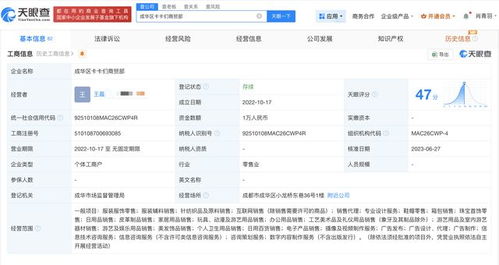 王不染名下关联多家公司 已注册姓名商标