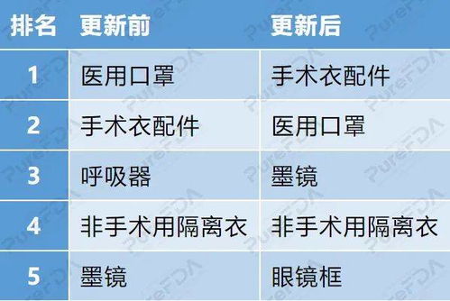 疯狂的2020,到底发生了什么