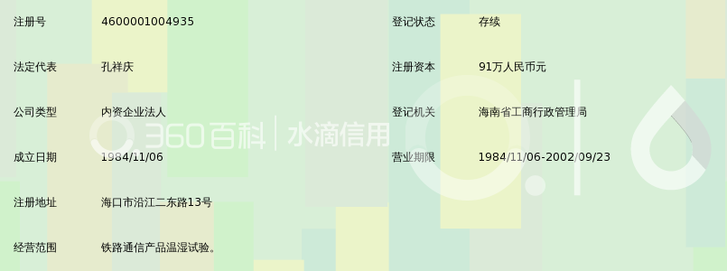 北京铁路通信工厂海南温湿试验站