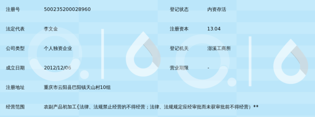 云阳县永山农产品加工厂