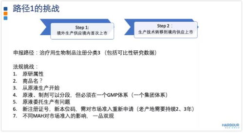 生物制品境外转移到境内的三大注册路径