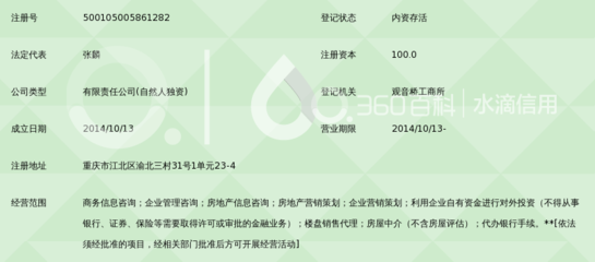 重庆市麦博商务信息咨询分公司注册指南