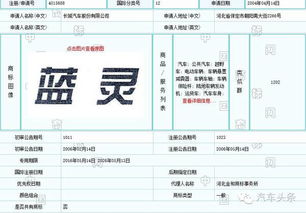 独家丨定位哈弗之上，长城广州车展推全新高端品牌 分公司注册